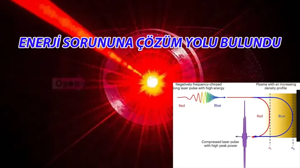 ENERJİ SORUNUNA ÇÖZÜM YOLU BULUNDU