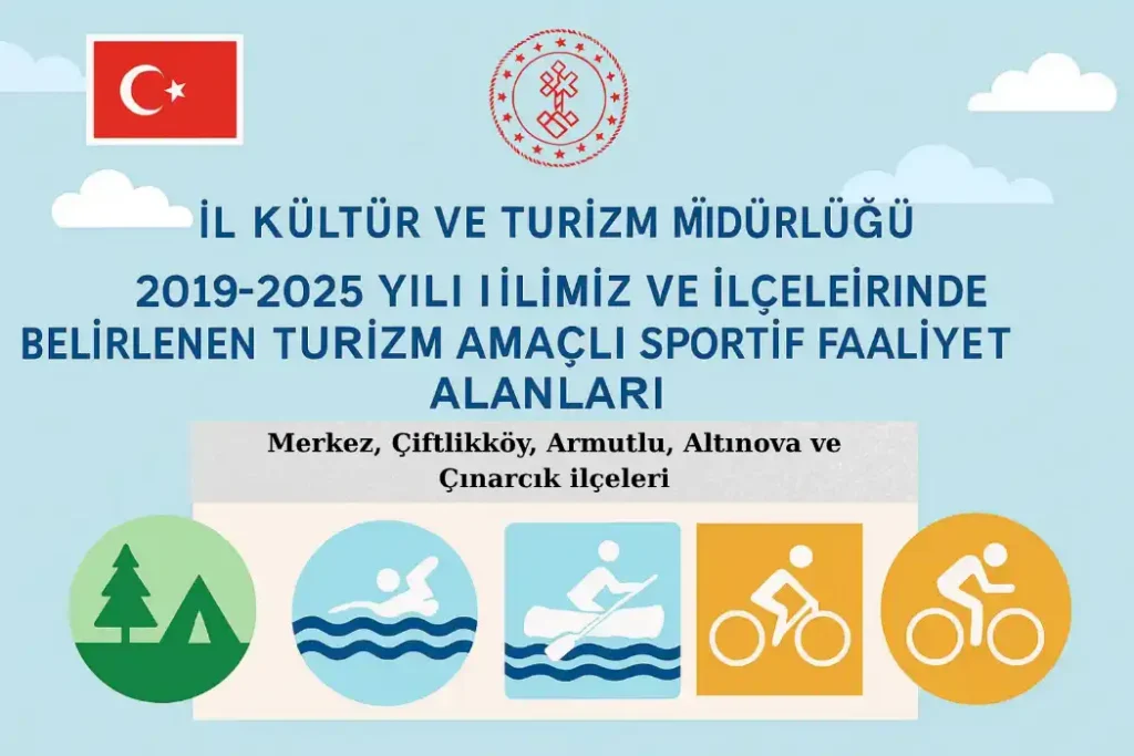 18 YENİ SPORTİF TURİZM ALANI BELİRLENDİ