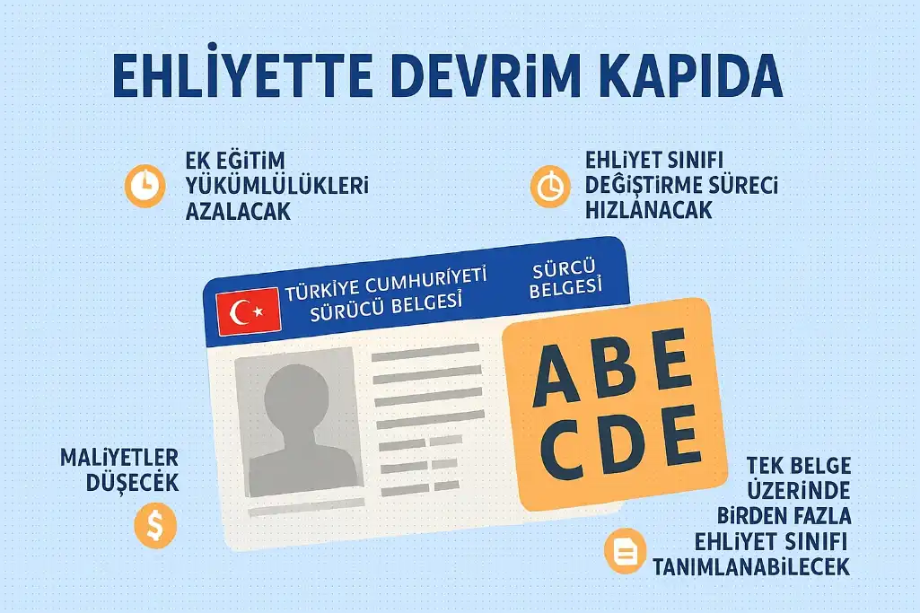 ehliyette devrim kapıda