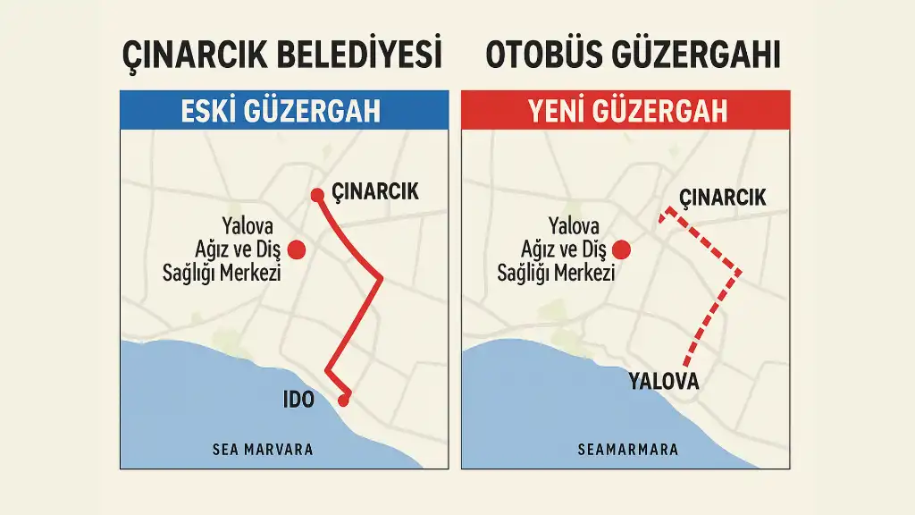 Çınarcık Otobüs Güzergâhları Geçici Olarak Değişti