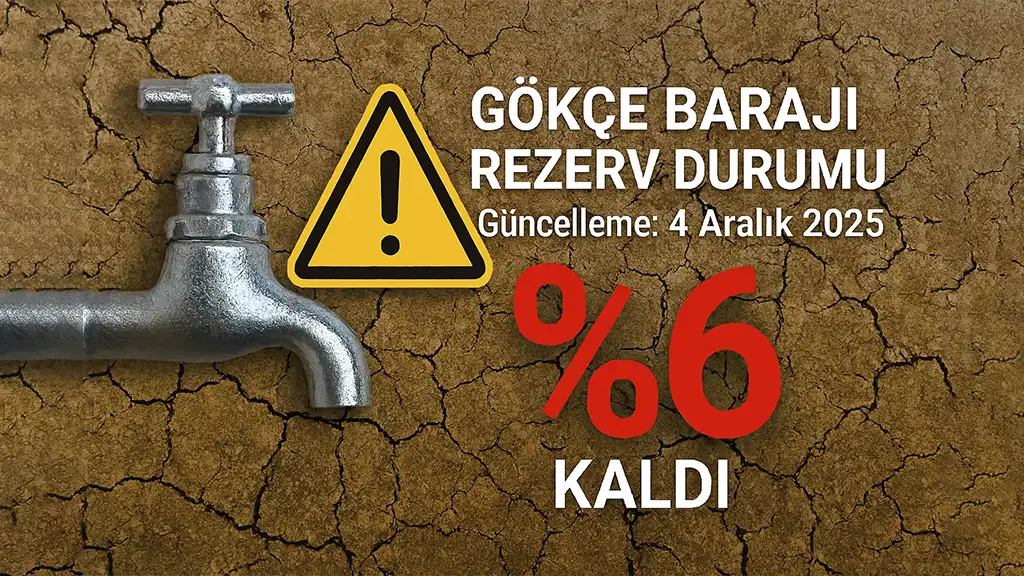 YALOVA’DA SU REZERV 17 GÜNLÜK TÜM VATANDAŞLARA TASARRUF ÇAĞRISI