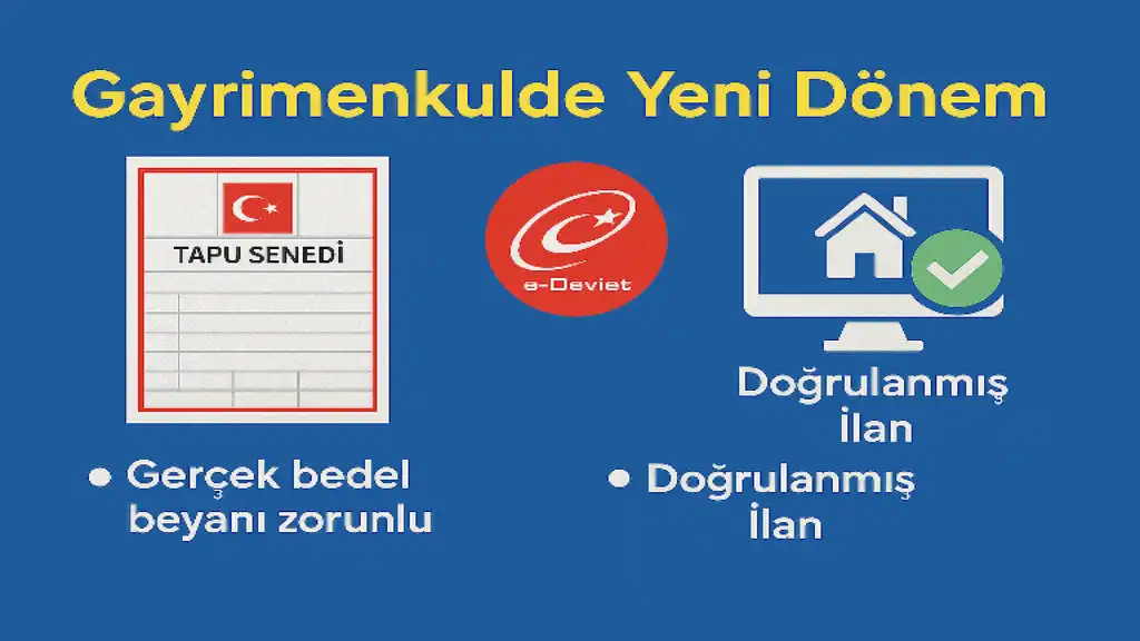 Gayrimenkul Satışlarında Yeni Dönem