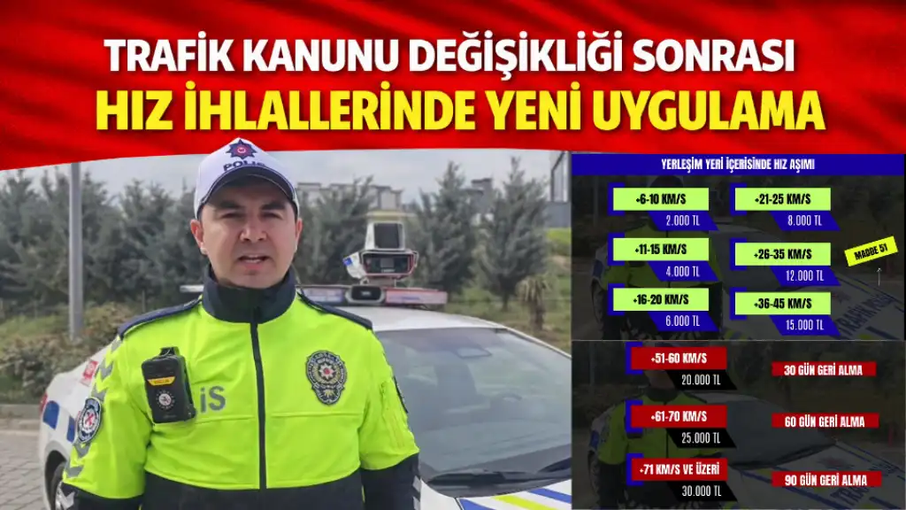 TRAFİK KANUNU DEĞİŞİKLİĞİ SONRASI HIZ İHLALLERİNDE YENİ UYGULAMA