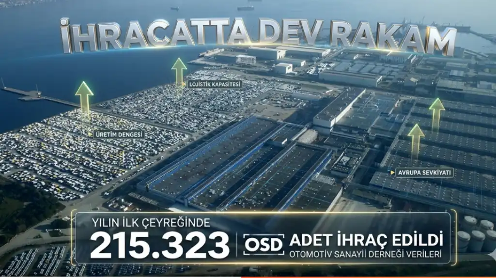 Türk Otomotiv Sanayinden Dev İhracat Atılımı