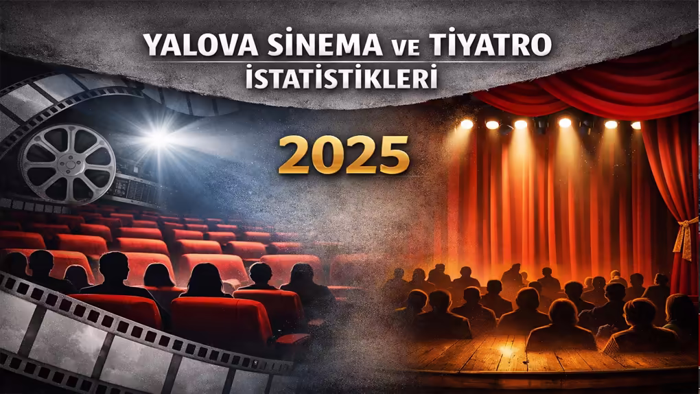 YALOVA SİNEMA VE TİYATRO İSTATİSTİKLERİ