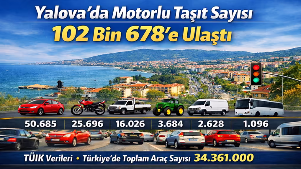 Yalova’da Motorlu Taşıt Sayısı 102 Bin 678’e Ulaştı