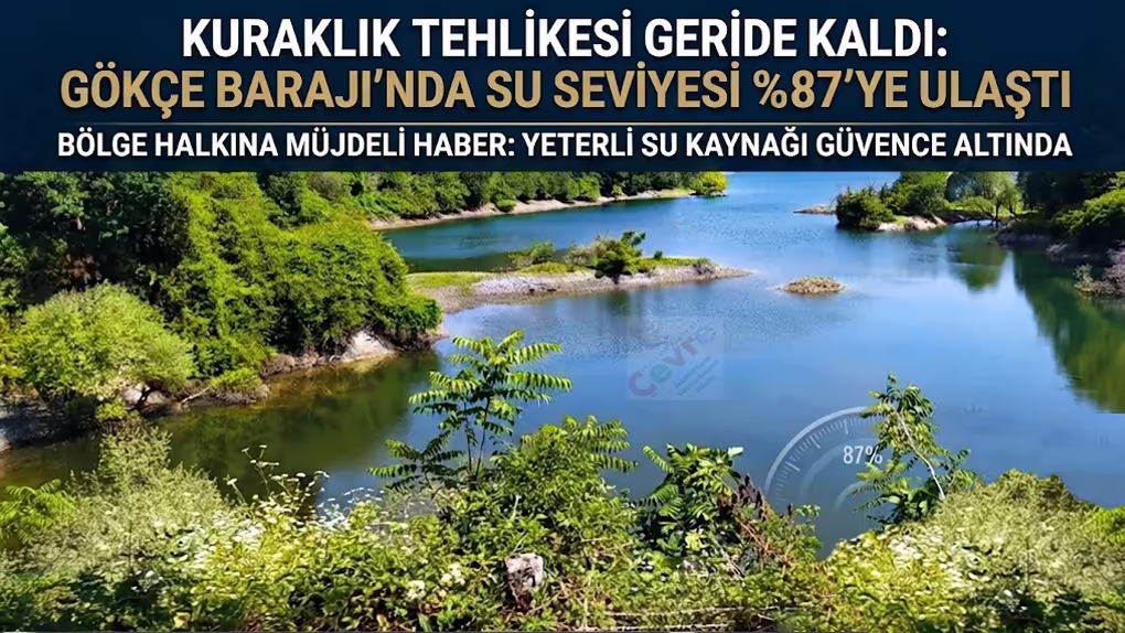 Kuraklık Tehlikesi Geride Kaldı Gökçe Barajı’nda Su Seviyesi ’ye Ulaştı