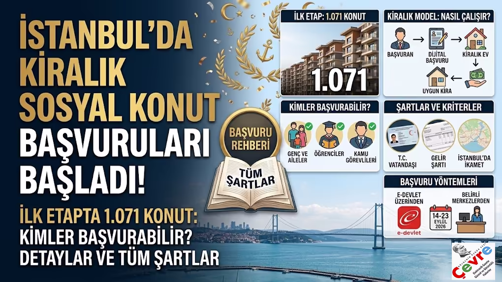 İstanbul’da kiralık sosyal konut başvuruları başladı