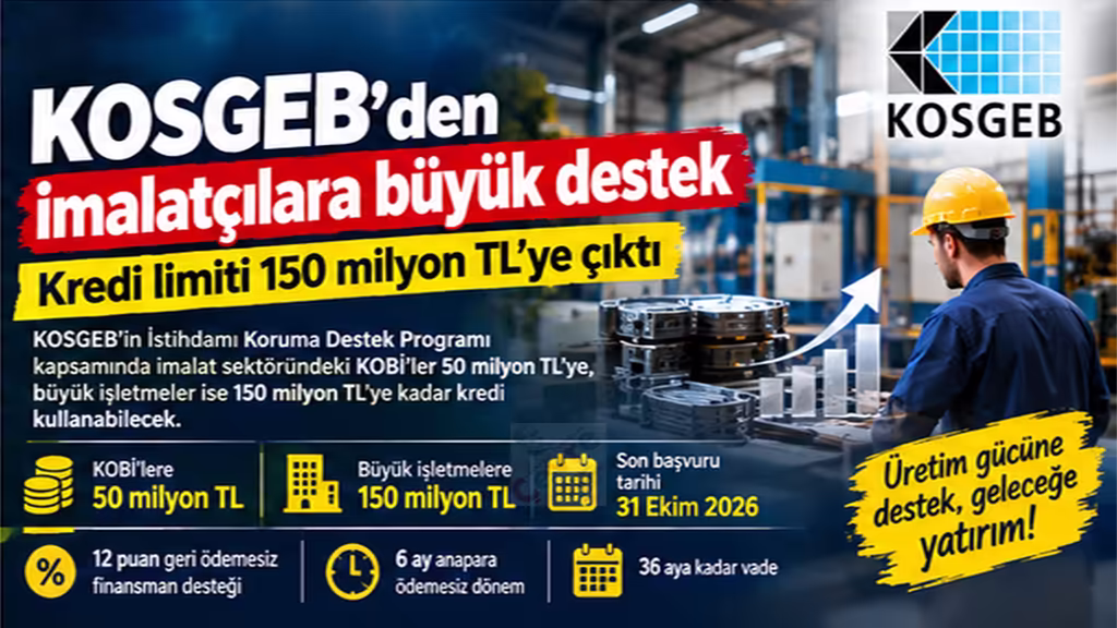 KOSGEB’den Yalova’daki imalatçılara büyük destek