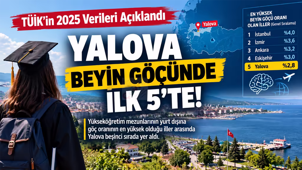Yalova Beyin Göçünde İlk 5’te! TÜİK’in 2025 Verileri Açıklandı