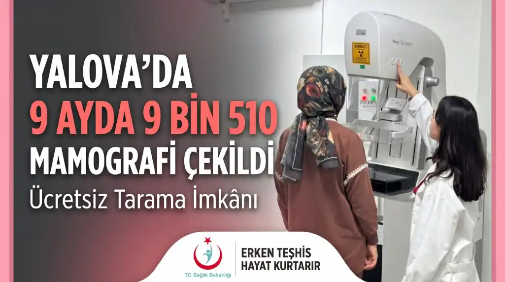Yalova’da 9 Ayda 9 Bin 510 Mamografi Çekildi Ücretsiz Tarama İmkânı